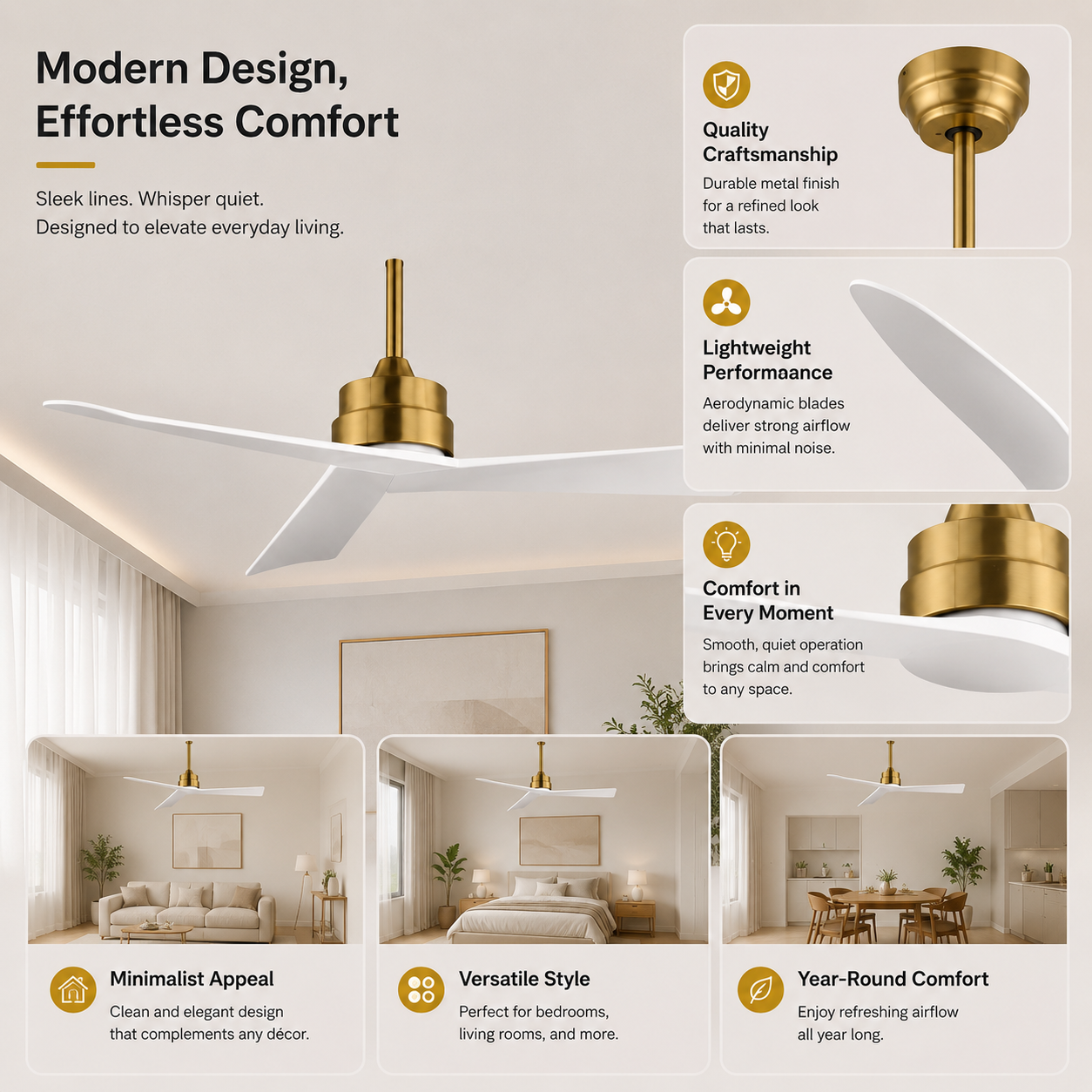 VANTOR Ceiling Fan