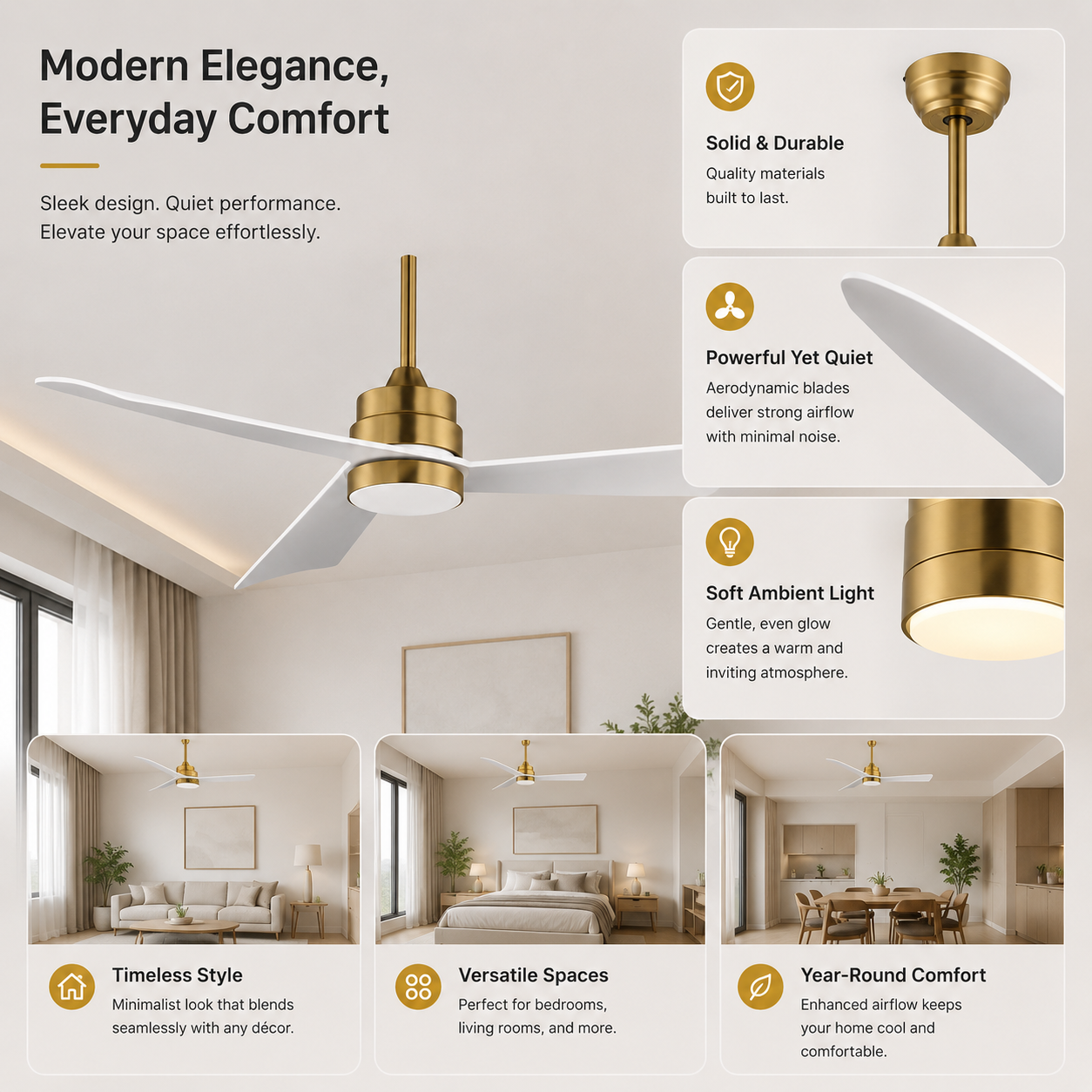 AUREN Ceiling Fan