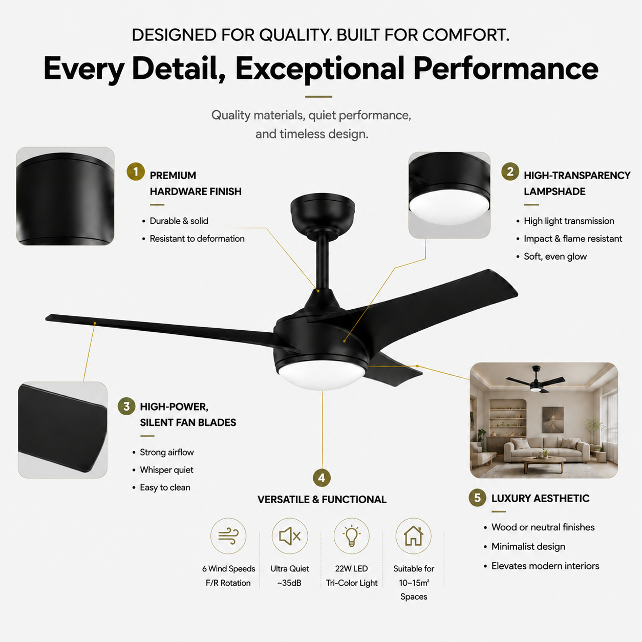 AERON Modern Ceiling Fan