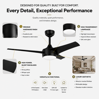 AERON Modern Ceiling Fan