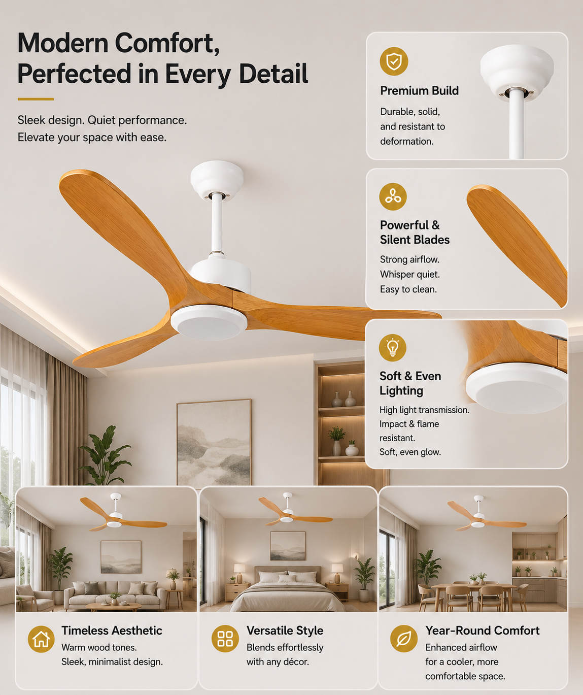 Venturoa Ceiling Fan