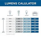 Audocon Alabaster Linear Chandelier